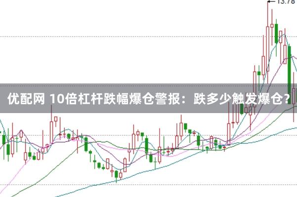 优配网 10倍杠杆跌幅爆仓警报：跌多少触发爆仓？