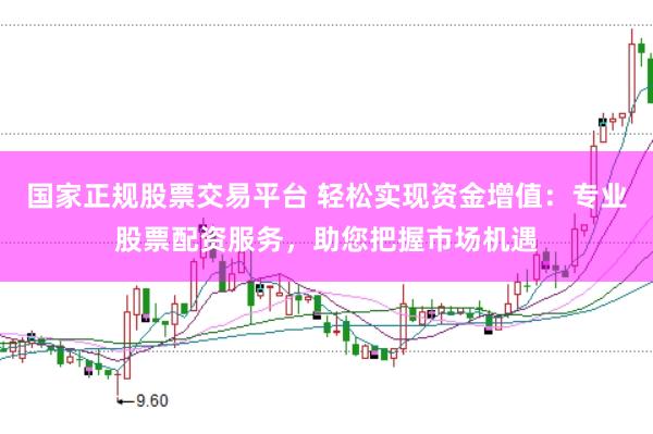 国家正规股票交易平台 轻松实现资金增值：专业股票配资服务，助您把握市场机遇