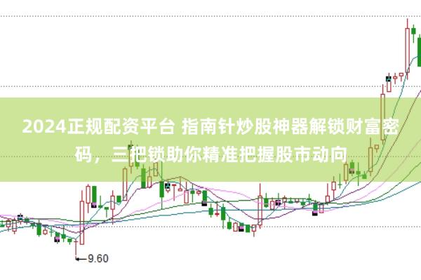 2024正规配资平台 指南针炒股神器解锁财富密码，三把锁助你精准把握股市动向