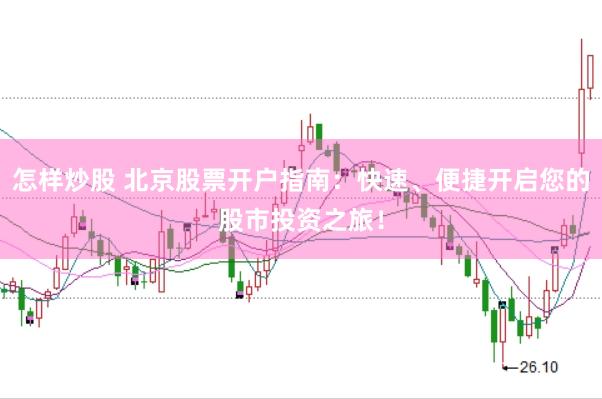 怎样炒股 北京股票开户指南：快速、便捷开启您的股市投资之旅！