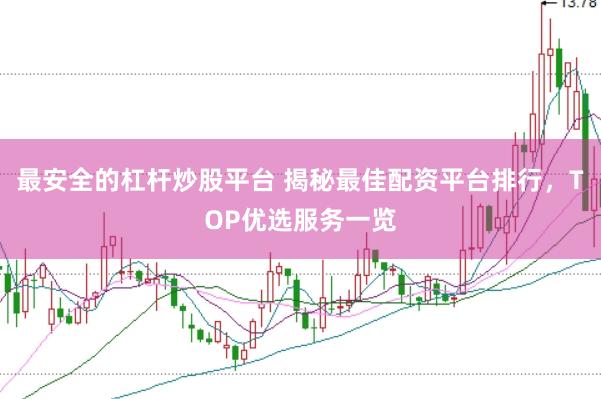 最安全的杠杆炒股平台 揭秘最佳配资平台排行，TOP优选服务一览