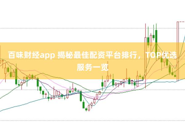 百味财经app 揭秘最佳配资平台排行，TOP优选服务一览