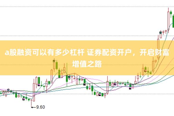 a股融资可以有多少杠杆 证券配资开户，开启财富增值之路
