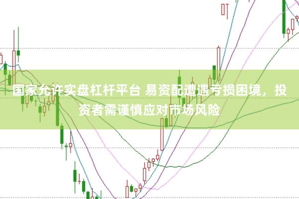 国家允许实盘杠杆平台 易资配遭遇亏损困境，投资者需谨慎应对市场风险
