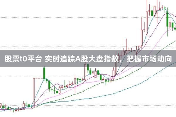 股票t0平台 实时追踪A股大盘指数，把握市场动向