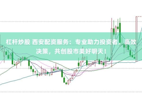 杠杆炒股 西安配资服务：专业助力投资者，高效决策，共创股市美好明天！