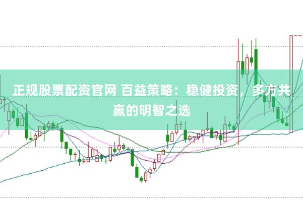正规股票配资官网 百益策略：稳健投资，多方共赢的明智之选