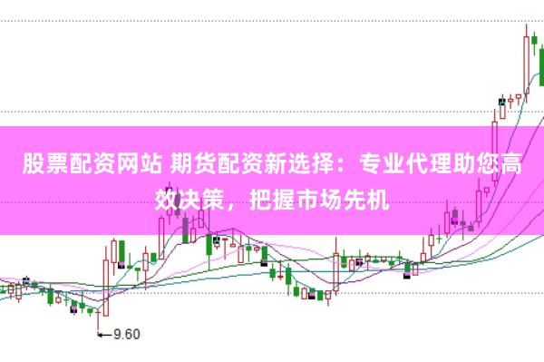 股票配资网站 期货配资新选择：专业代理助您高效决策，把握市场先机
