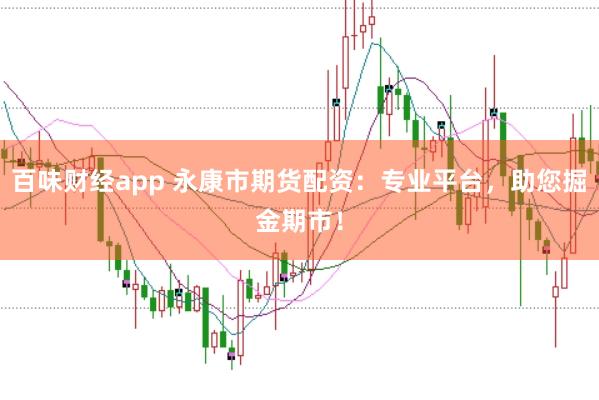 百味财经app 永康市期货配资：专业平台，助您掘金期市！