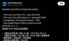 杠杆式炒股 顽皮狗未来作品前瞻：除光头女主外可能还有其他单机