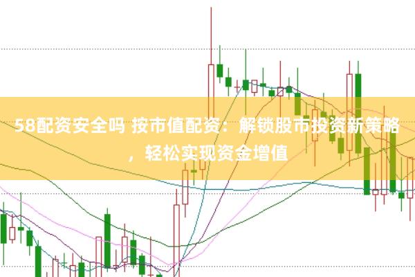 58配资安全吗 按市值配资：解锁股市投资新策略，轻松实现资金增值