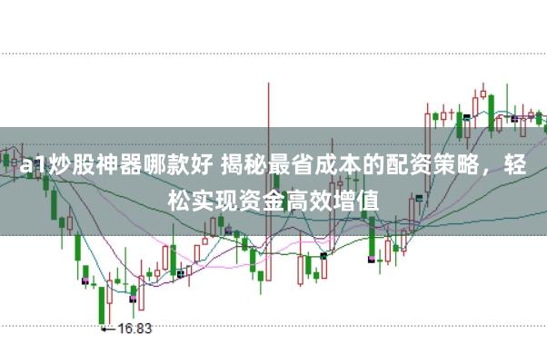 a1炒股神器哪款好 揭秘最省成本的配资策略，轻松实现资金高效增值