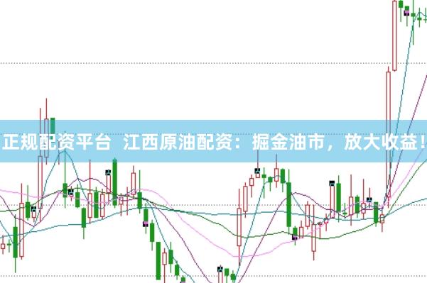 正规配资平台  江西原油配资：掘金油市，放大收益！