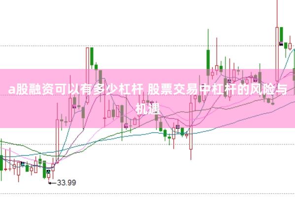 a股融资可以有多少杠杆 股票交易中杠杆的风险与机遇