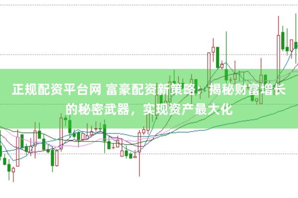 正规配资平台网 富豪配资新策略：揭秘财富增长的秘密武器，实现资产最大化