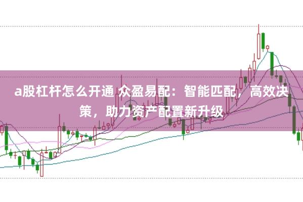 a股杠杆怎么开通 众盈易配：智能匹配，高效决策，助力资产配置新升级